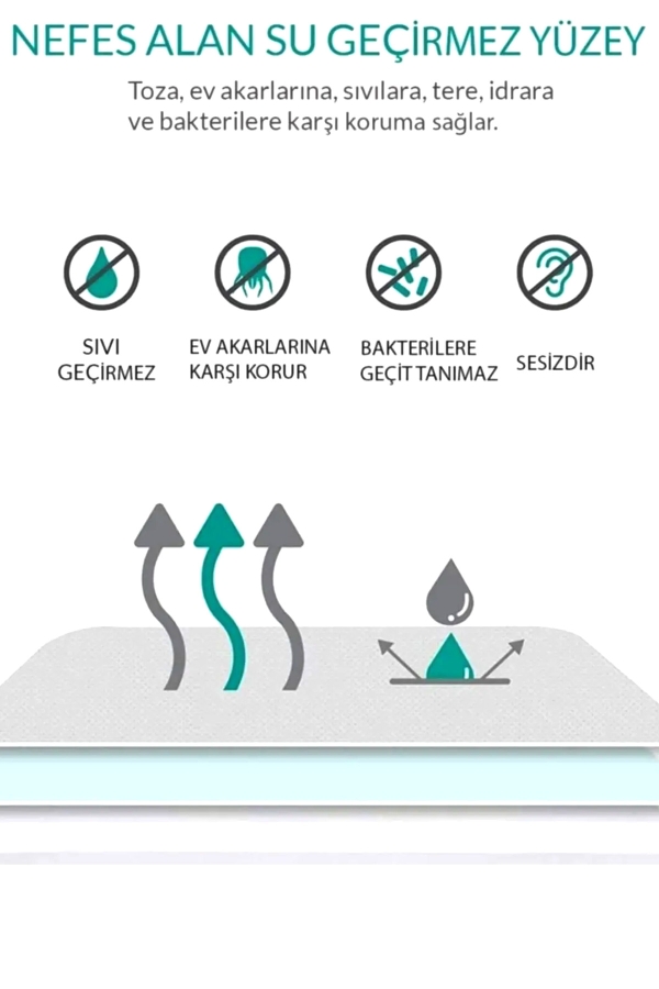 Çekmece Fitted Full Kenar Su Sıvı Geçirmez Yatak Koruyucu - Alez Çarşaf 160x200 - 7